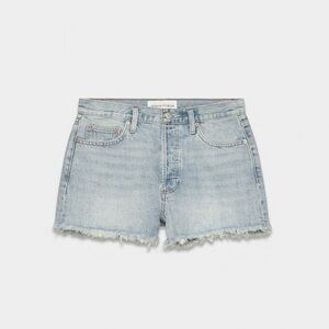 Denim Forum Sky Blue Jean Shorts